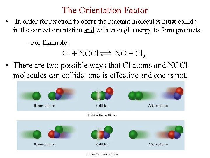 The Orientation Factor • In order for reaction to occur the reactant molecules must