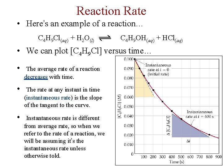 Reaction Rate • Here’s an example of a reaction… C 4 H 9 Cl(aq) Reaction Rate • Here’s an example of a reaction… C 4 H 9 Cl(aq)