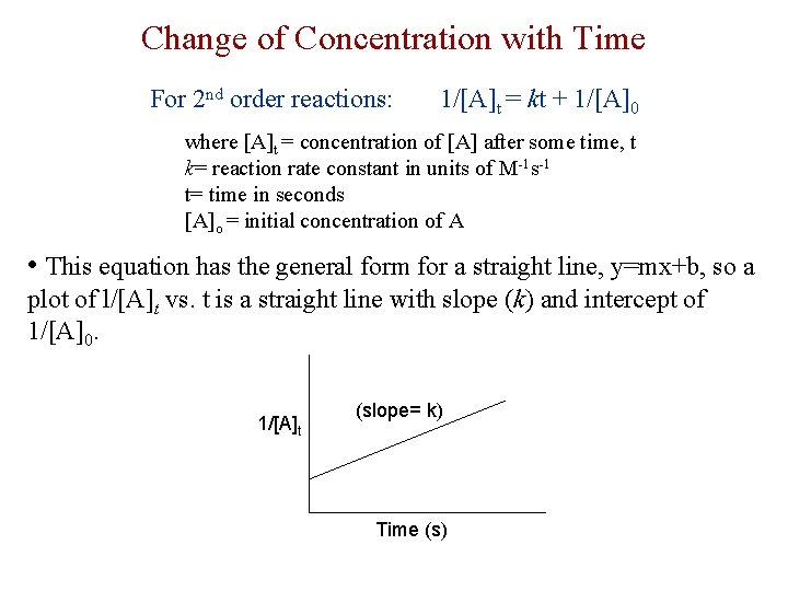 Change of Concentration with Time For 2 nd order reactions: 1/[A]t = kt +