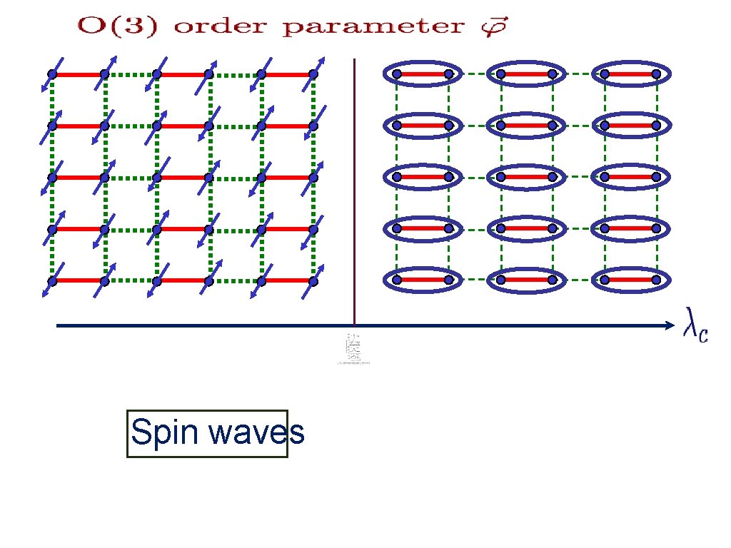 Spin waves 