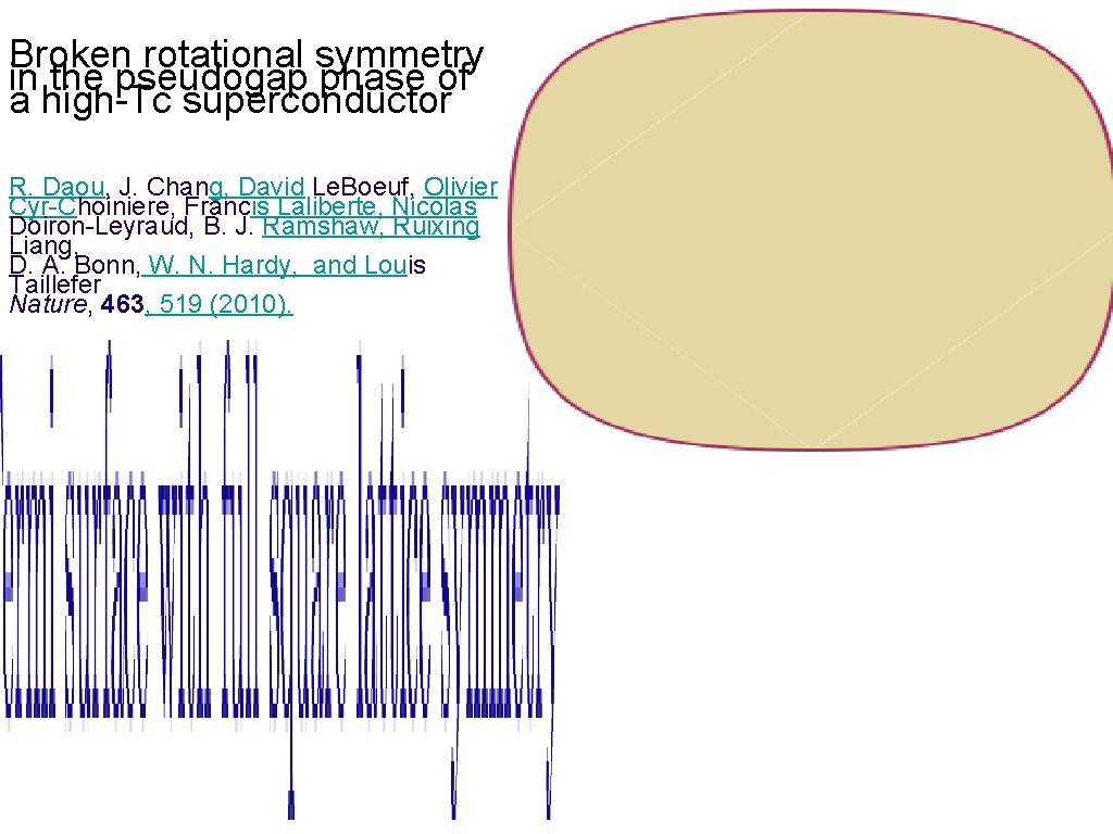 Broken rotational symmetry in the pseudogap phase of a high-Tc superconductor R. Daou, J.