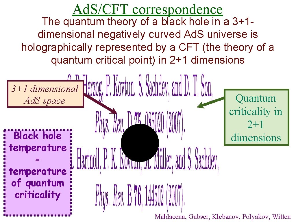 Ad. S/CFT correspondence The quantum theory of a black hole in a 3+1 dimensional