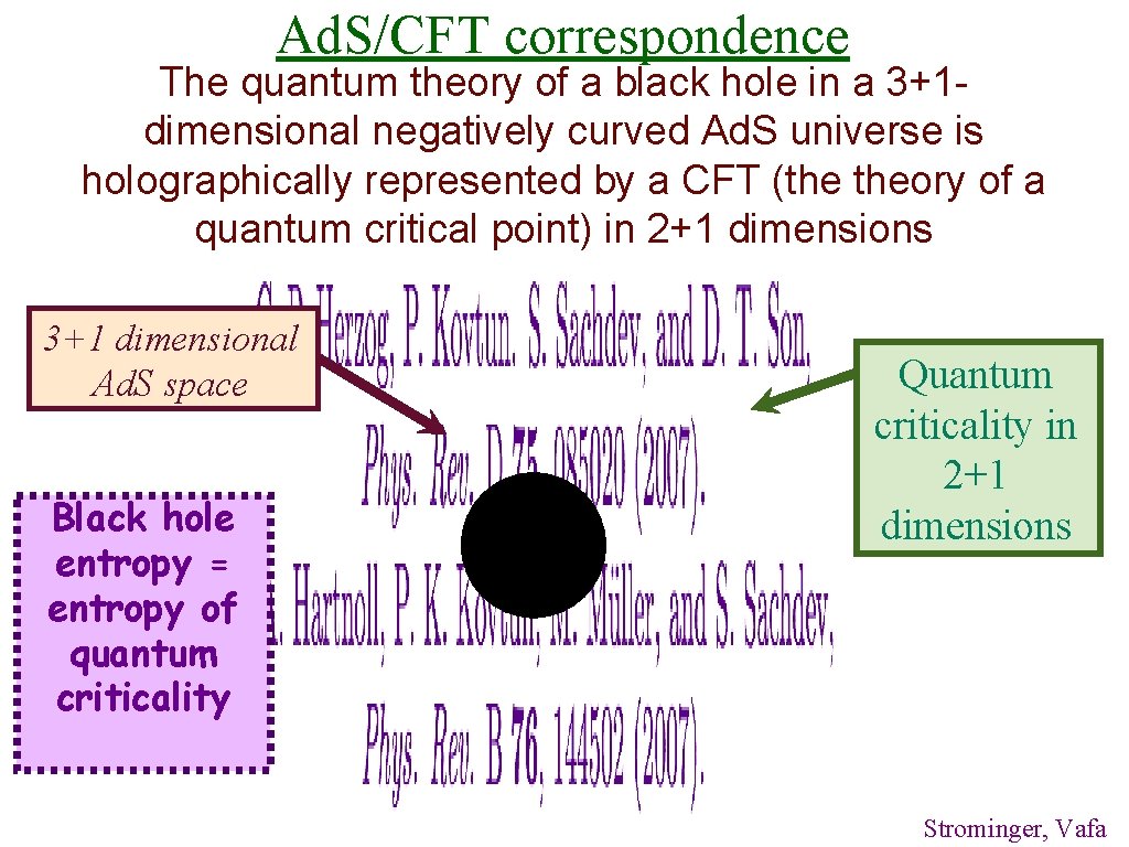 Ad. S/CFT correspondence The quantum theory of a black hole in a 3+1 dimensional