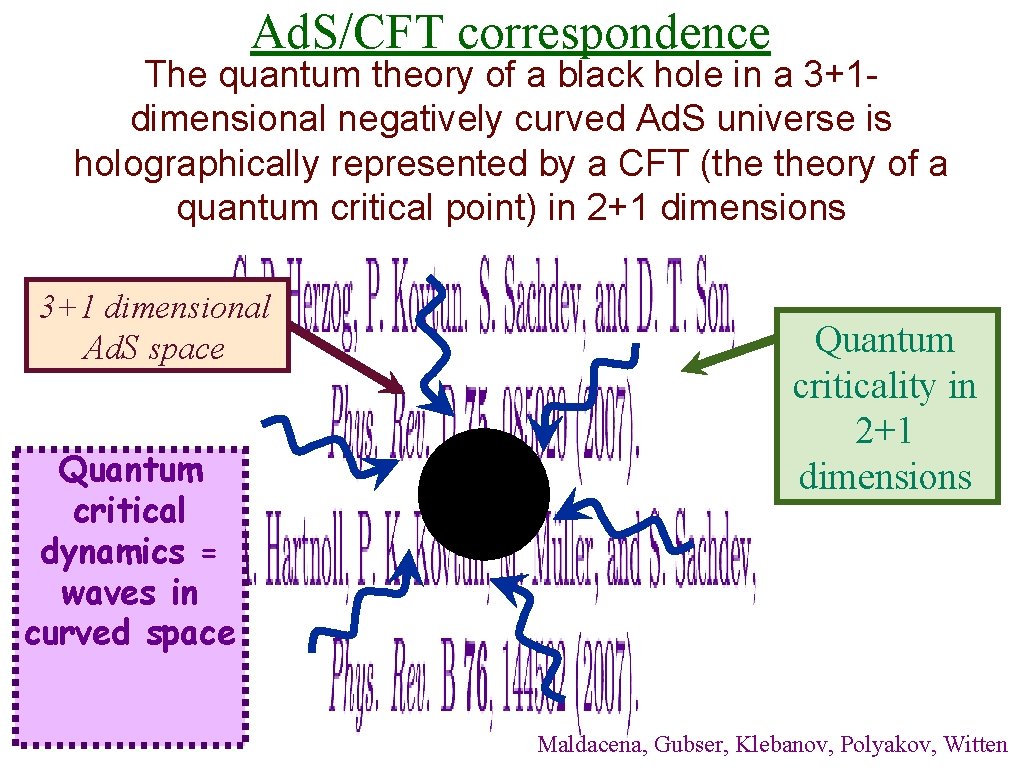 Ad. S/CFT correspondence The quantum theory of a black hole in a 3+1 dimensional