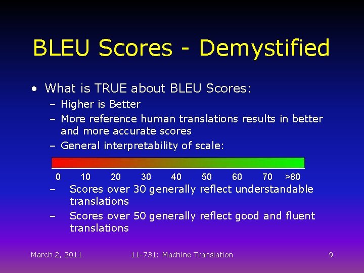 BLEU Scores - Demystified • What is TRUE about BLEU Scores: – Higher is