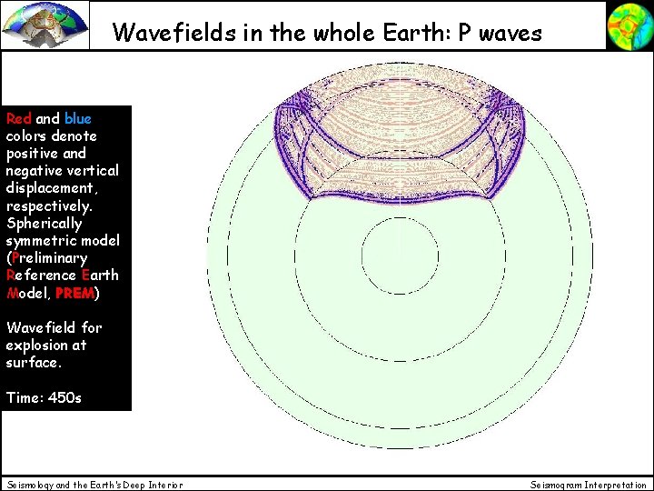 Wavefields in the whole Earth: P waves Red and blue colors denote positive and Wavefields in the whole Earth: P waves Red and blue colors denote positive and