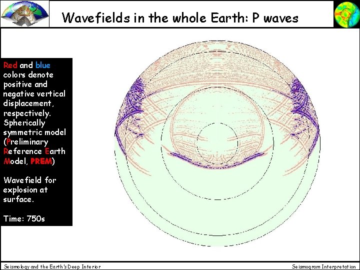Wavefields in the whole Earth: P waves Red and blue colors denote positive and Wavefields in the whole Earth: P waves Red and blue colors denote positive and