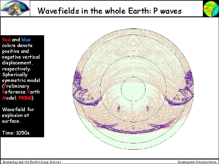 Wavefields in the whole Earth: P waves Red and blue colors denote positive and Wavefields in the whole Earth: P waves Red and blue colors denote positive and