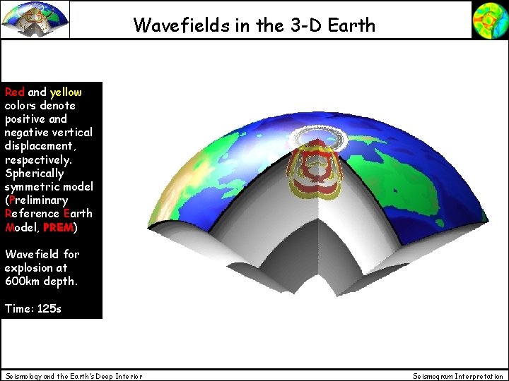 Wavefields in the 3 -D Earth Red and yellow colors denote positive and negative Wavefields in the 3 -D Earth Red and yellow colors denote positive and negative