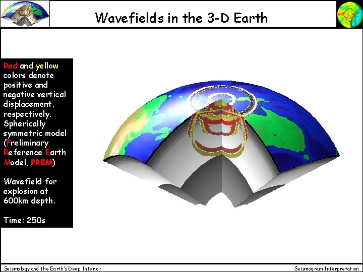 Wavefields in the 3 -D Earth Red and yellow colors denote positive and negative Wavefields in the 3 -D Earth Red and yellow colors denote positive and negative
