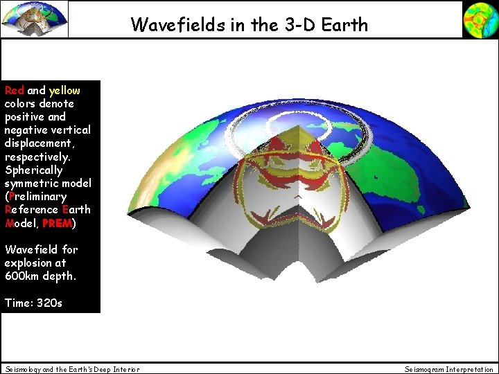 Wavefields in the 3 -D Earth Red and yellow colors denote positive and negative Wavefields in the 3 -D Earth Red and yellow colors denote positive and negative