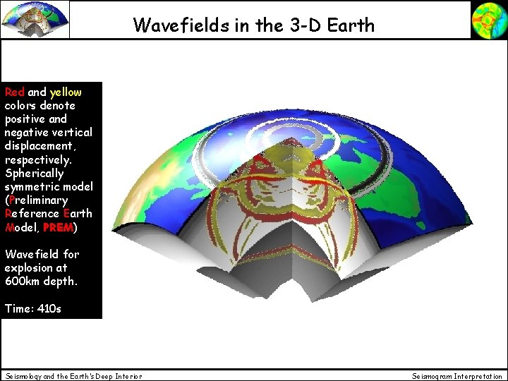 Wavefields in the 3 -D Earth Red and yellow colors denote positive and negative Wavefields in the 3 -D Earth Red and yellow colors denote positive and negative