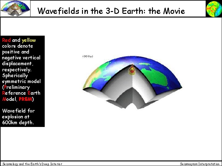Wavefields in the 3 -D Earth: the Movie Red and yellow colors denote positive Wavefields in the 3 -D Earth: the Movie Red and yellow colors denote positive