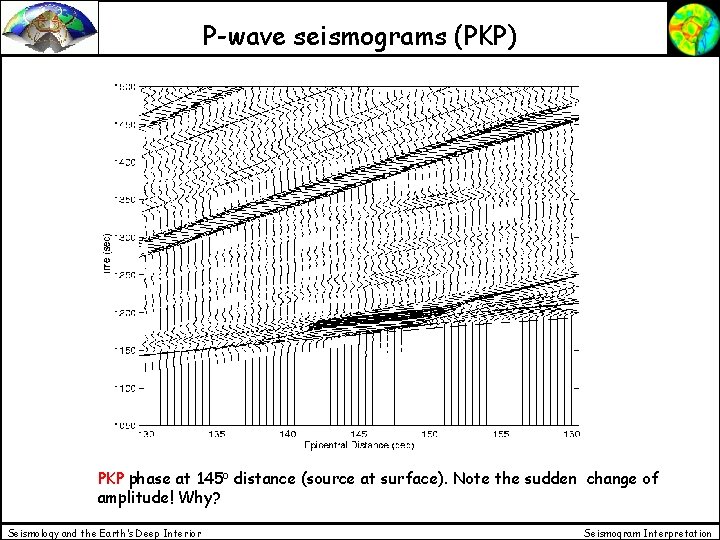 P-wave seismograms (PKP) PKP phase at 145 o distance (source at surface). Note the P-wave seismograms (PKP) PKP phase at 145 o distance (source at surface). Note the