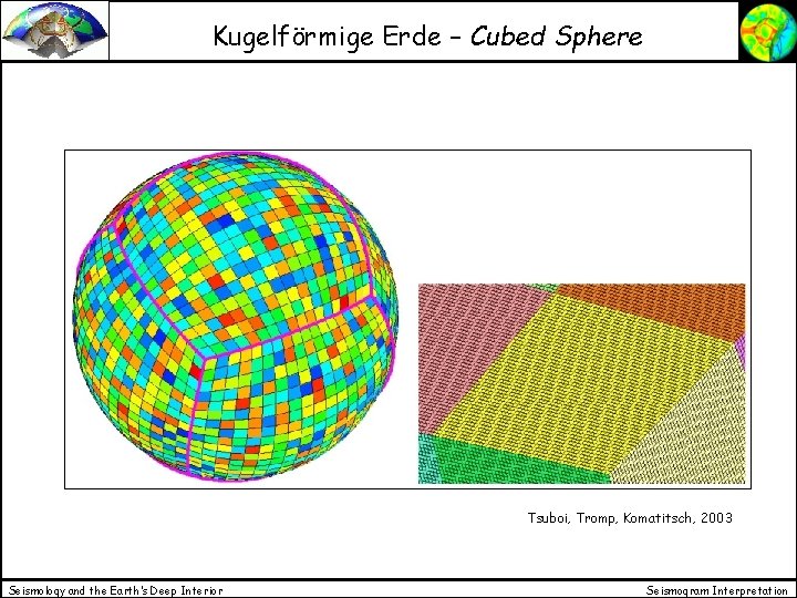 Kugelförmige Erde – Cubed Sphere Tsuboi, Tromp, Komatitsch, 2003 Seismology and the Earth’s Deep Kugelförmige Erde – Cubed Sphere Tsuboi, Tromp, Komatitsch, 2003 Seismology and the Earth’s Deep