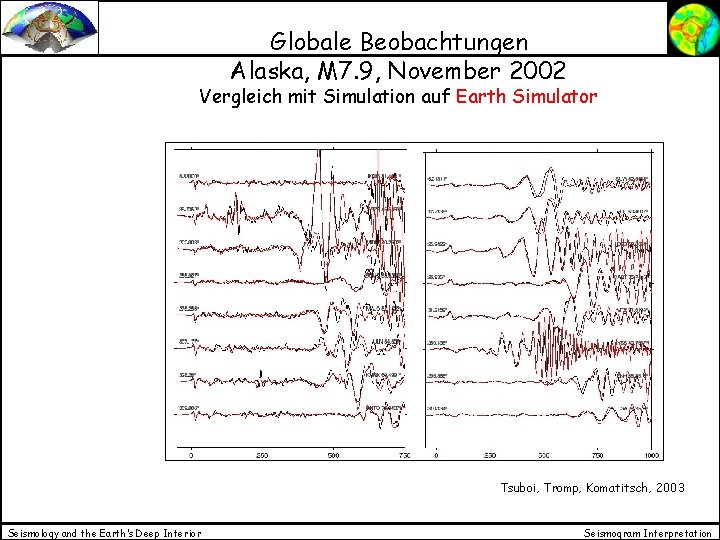 Globale Beobachtungen Alaska, M 7. 9, November 2002 Vergleich mit Simulation auf Earth Simulator Globale Beobachtungen Alaska, M 7. 9, November 2002 Vergleich mit Simulation auf Earth Simulator