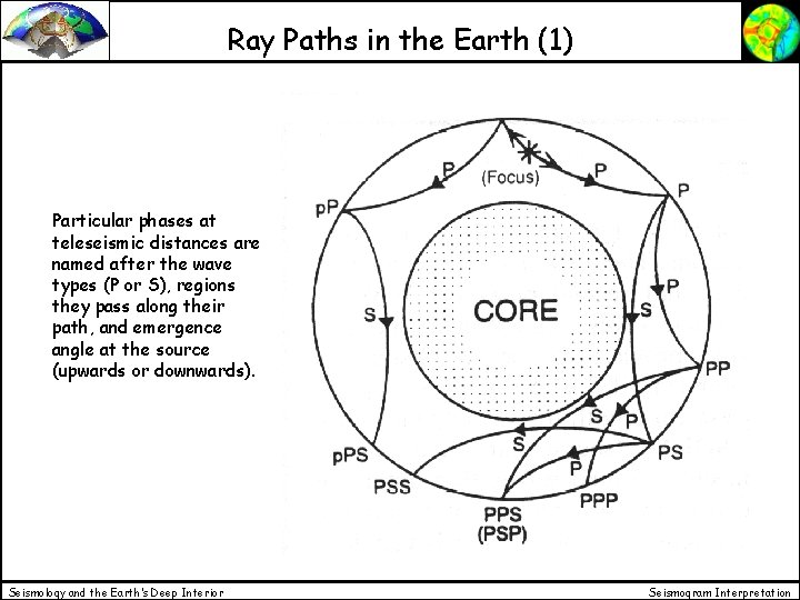 Ray Paths in the Earth (1) Particular phases at teleseismic distances are named after Ray Paths in the Earth (1) Particular phases at teleseismic distances are named after