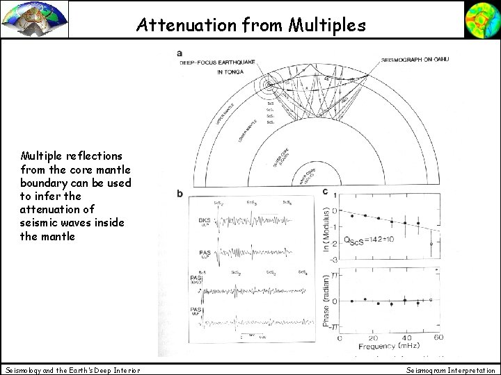 Attenuation from Multiples Multiple reflections from the core mantle boundary can be used to Attenuation from Multiples Multiple reflections from the core mantle boundary can be used to
