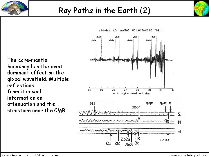 Ray Paths in the Earth (2) The core-mantle boundary has the most dominant effect Ray Paths in the Earth (2) The core-mantle boundary has the most dominant effect