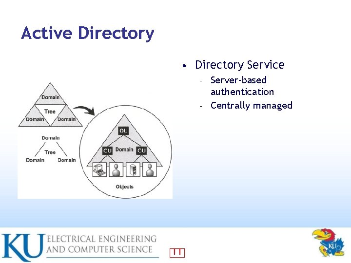 Active Directory • Directory Service Server-based authentication – Centrally managed – 11 