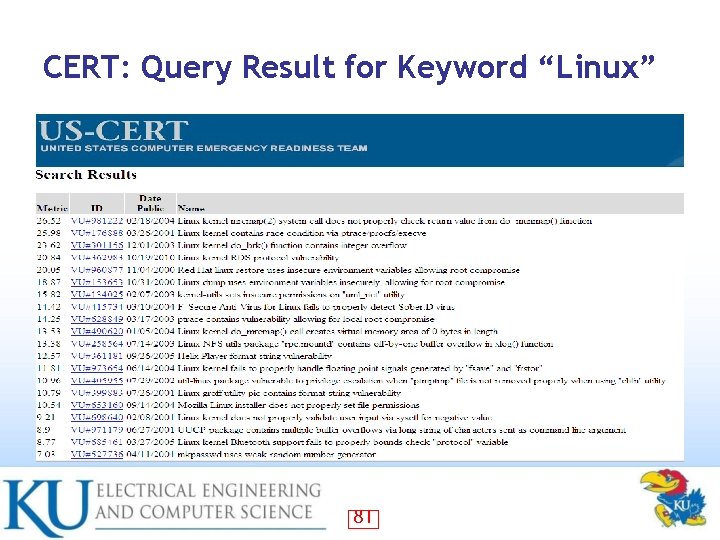CERT: Query Result for Keyword “Linux” 81 