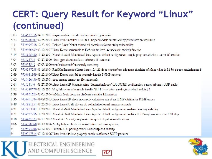 CERT: Query Result for Keyword “Linux” (continued) 82 