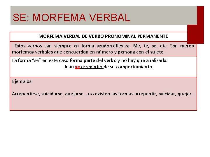 SE: MORFEMA VERBAL DE VERBO PRONOMINAL PERMANENTE Estos verbos van siempre en forma seudorreflexiva.