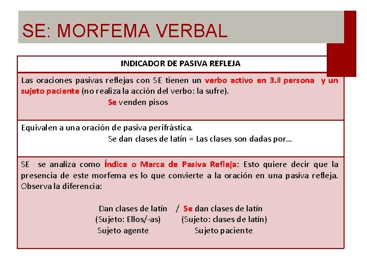 SE: MORFEMA VERBAL INDICADOR DE PASIVA REFLEJA Las oraciones pasivas reflejas con SE tienen