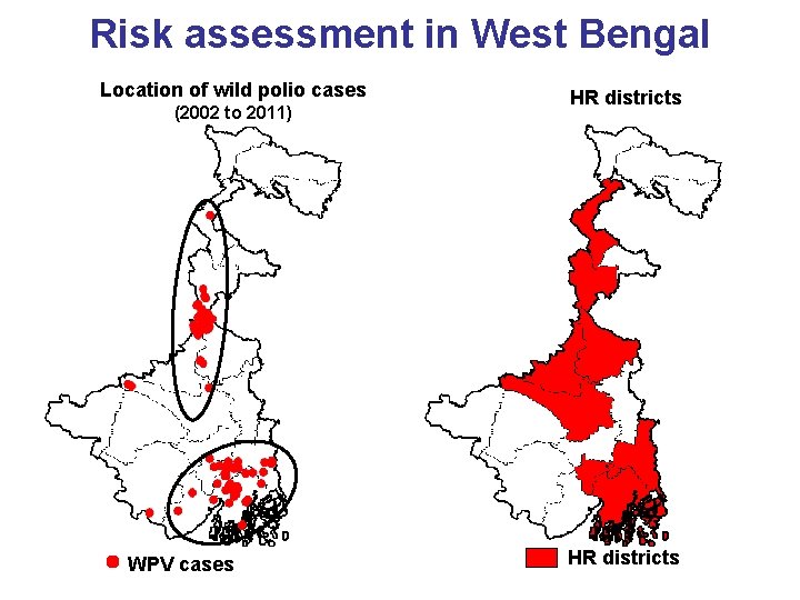 Emergency Preparedness and Response Planning risk analysis actions
