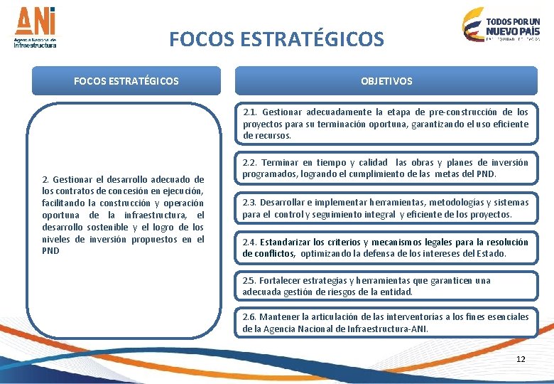 FOCOS ESTRATÉGICOS OBJETIVOS 2. 1. Gestionar adecuadamente la etapa de pre-construcción de los proyectos