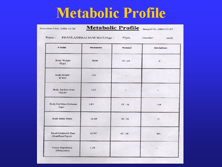 Metabolic Profile 