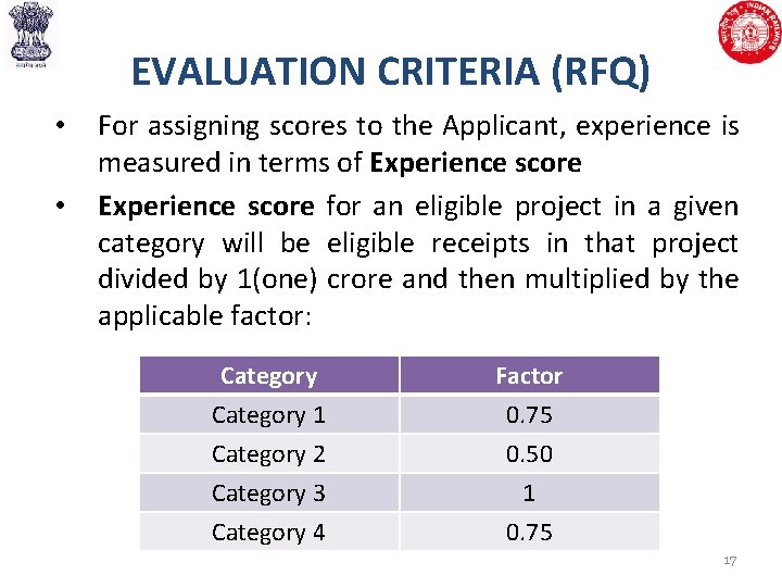 EVALUATION CRITERIA (RFQ) • • For assigning scores to the Applicant, experience is measured