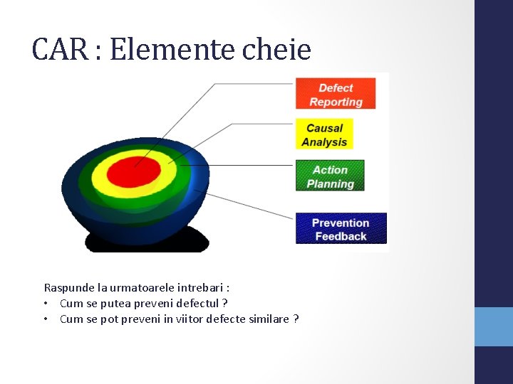 CAR : Elemente cheie Raspunde la urmatoarele intrebari : • Cum se putea preveni