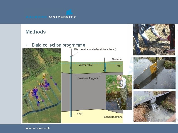 Methods • Data collection programme 