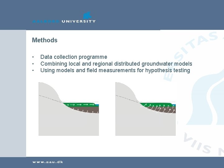 Methods • • • Data collection programme Combining local and regional distributed groundwater models