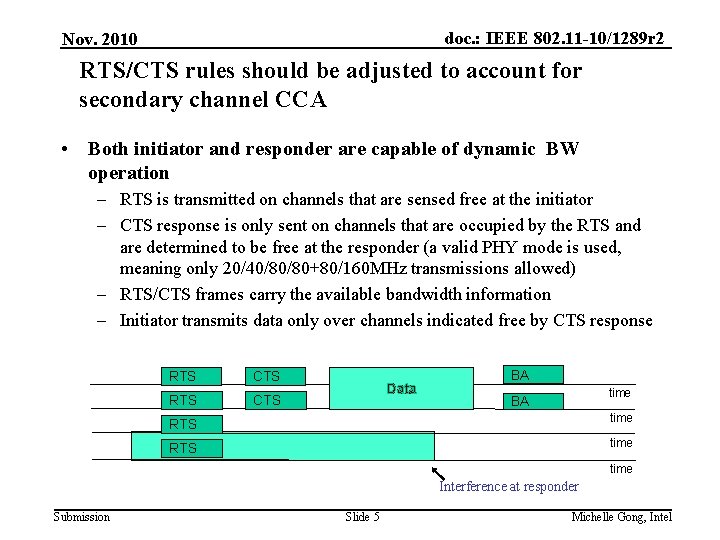 doc. : IEEE 802. 11 -10/1289 r 2 Nov. 2010 RTS/CTS rules should be