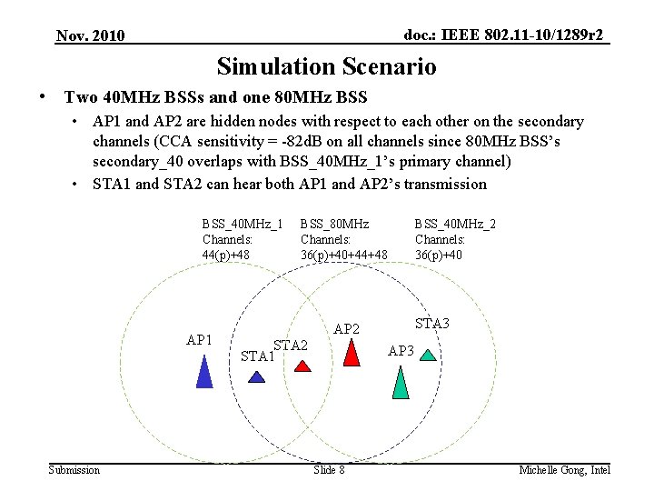 doc. : IEEE 802. 11 -10/1289 r 2 Nov. 2010 Simulation Scenario • Two