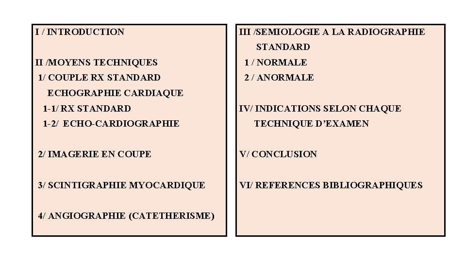 I / INTRODUCTION III /SEMIOLOGIE A LA RADIOGRAPHIE STANDARD II /MOYENS TECHNIQUES 1 /
