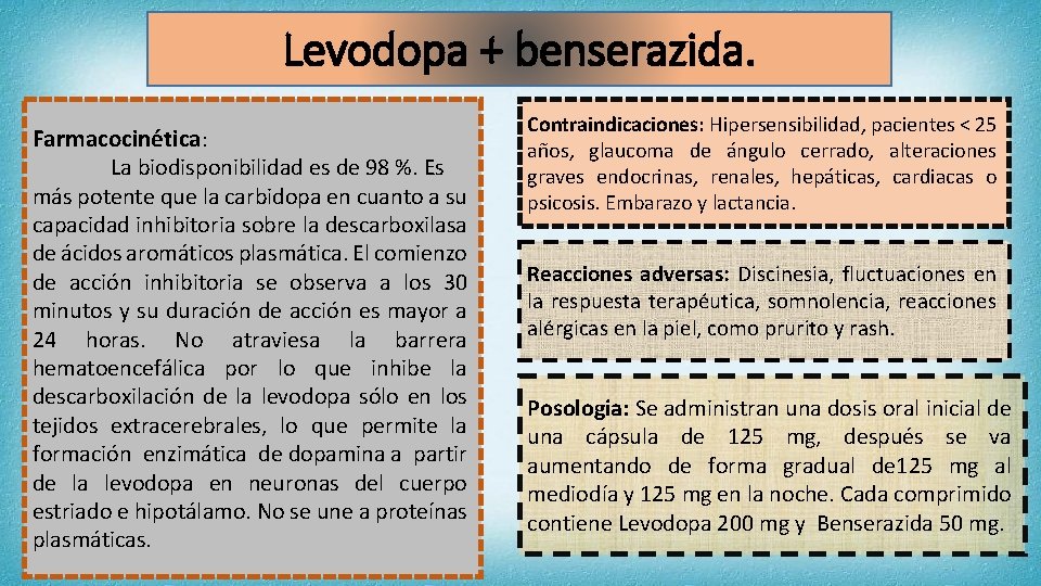Levodopa + benserazida. Farmacocinética: La biodisponibilidad es de 98 %. Es más potente que