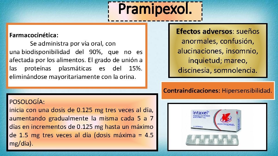 Pramipexol. Farmacocinética: Se administra por vía oral, con una biodisponibilidad del 90%, que no