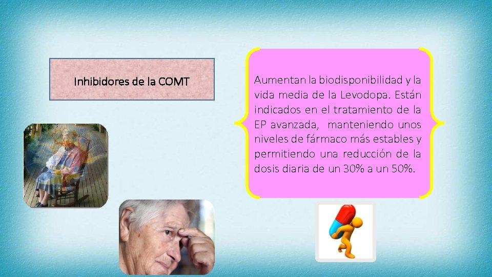 Inhibidores de la COMT Aumentan la biodisponibilidad y la vida media de la Levodopa.