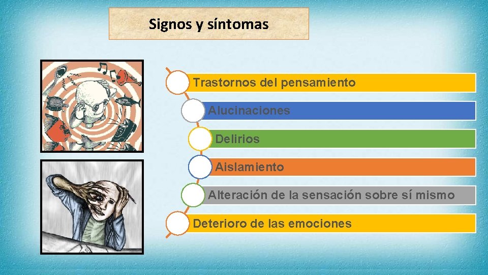 Signos y síntomas Trastornos del pensamiento Alucinaciones Delirios Aislamiento Alteración de la sensación sobre