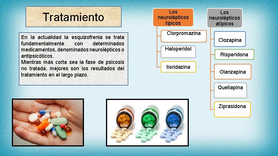 Tratamiento En la actualidad la esquizofrenia se trata fundamentalmente con determinados medicamentos, denominados neurolépticos