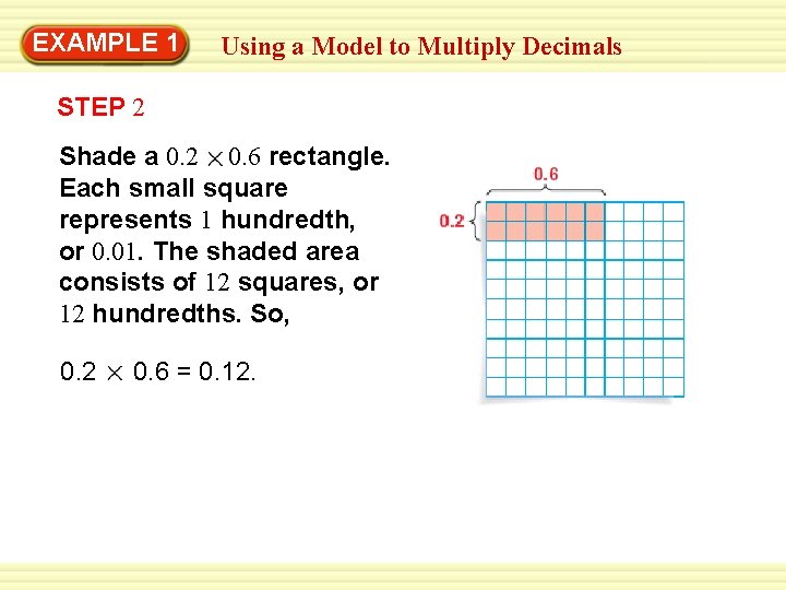 EXAMPLE 1 Using a Model to Multiply Decimals STEP 2 Shade a 0. 2