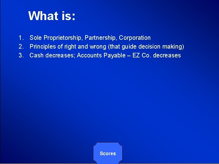 © Mark E. Damon - All Rights Reserved What is: 1. Sole Proprietorship, Partnership,