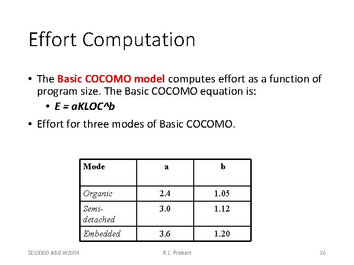 Effort Computation • The Basic COCOMO model computes effort as a function of program