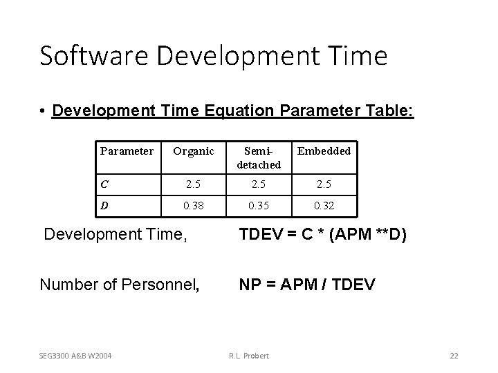 Software Development Time • Development Time Equation Parameter Table: Parameter Organic Semidetached Embedded C