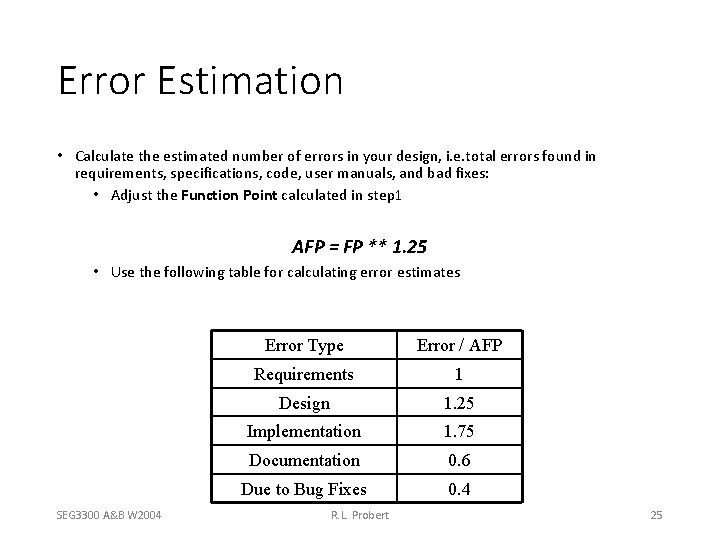 Error Estimation • Calculate the estimated number of errors in your design, i. e.