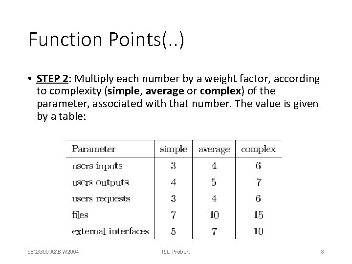 Function Points(. . ) • STEP 2: Multiply each number by a weight factor,