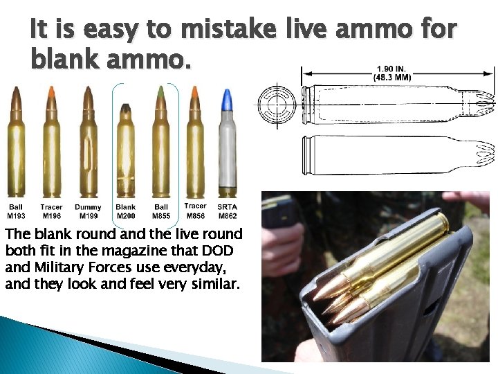 It is easy to mistake live ammo for blank ammo. The blank round and